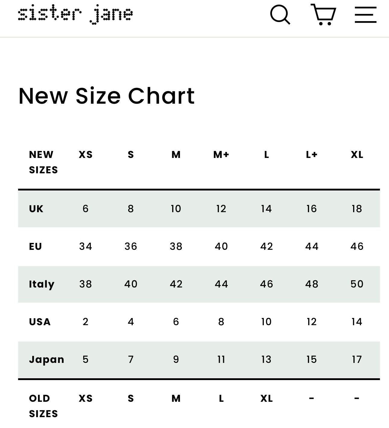 Corsage Babydoll Dress | Sister jane